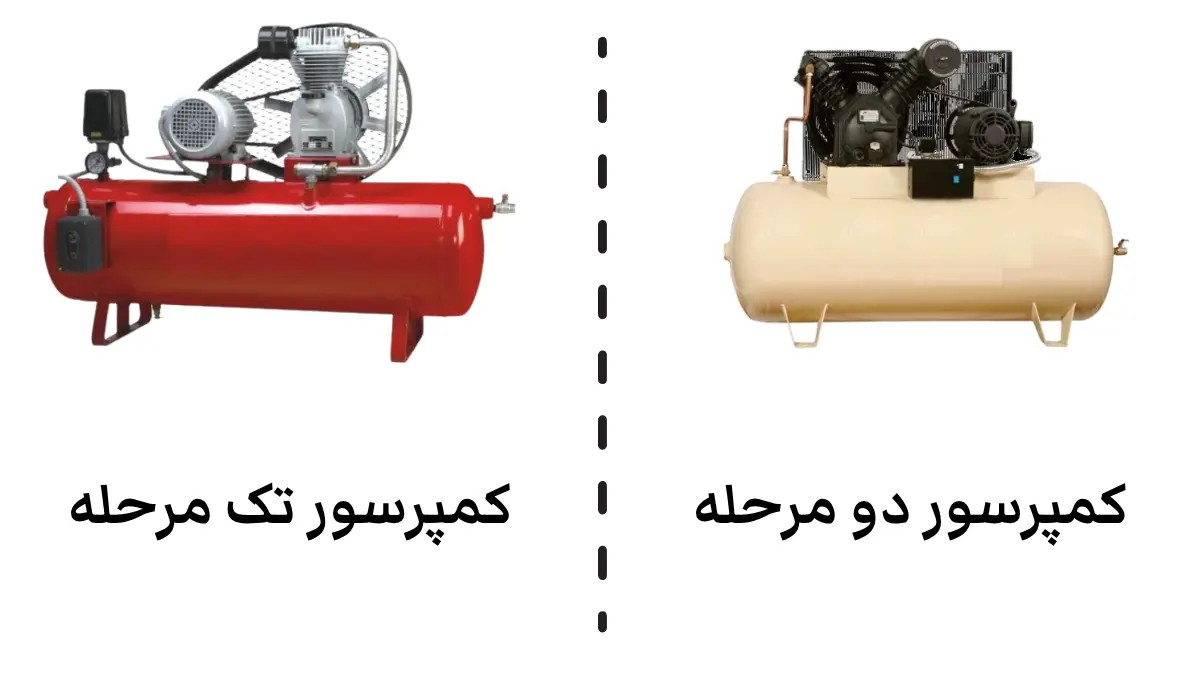 مقایسه کمپرسور یک مرحله و دو مرحله
