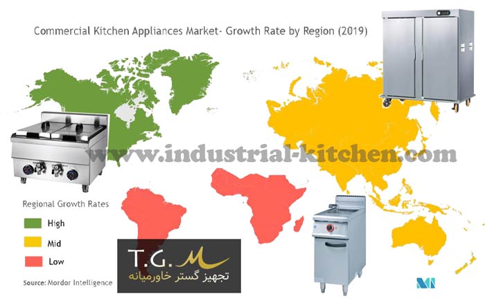 دسته بندی منطقه ای بازار تجهیزات آشپزخانه صنعتی