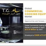 بازار جهانی تجهیزات آشپزخانه صنعتی
