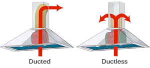 ducted-vs-ductless-hood